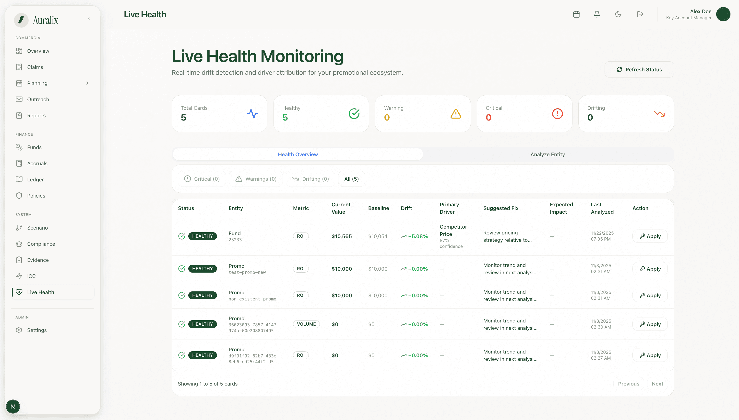 Live Health Monitoring